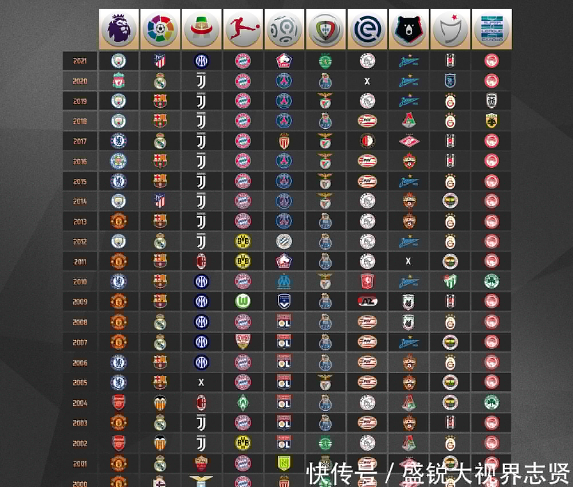 烈反弹这种